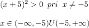 (x+5)^20\; \; pri\; \; x\ne -5\\\\x\in (-\infty,-5)U(-5,+\infty)