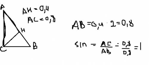 Втреугольнике авс: угол с равен 90 градусов, сн - высота , ас=0,8, ан=0,4. найти синус угла в
