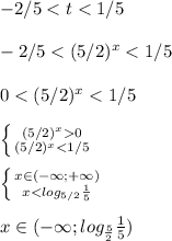 -2/5 < t < 1/5\\\\-2/5 < (5/2)^x< 1/5\\\\0