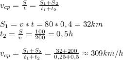 v_{cp}=\frac{S}{t}=\frac{S_1+S_2}{t_1+t_2}\\\\S_1=v*t=80*0,4=32km\\t_2=\frac{S}{v}=\frac{100}{200}=0,5h\\\\v_{cp}=\frac{S_1+S_2}{t_1+t_2}=\frac{32+200}{0,25+0,5}\approx309km/h