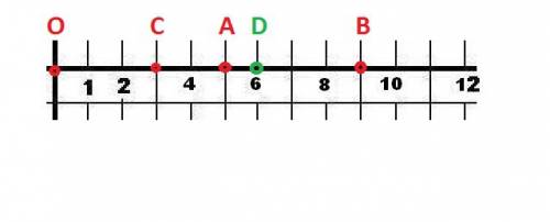 На координатном луче отметьте точки o(0),a(5),b(9),c(3). б)какую координату имеет точка d -середина