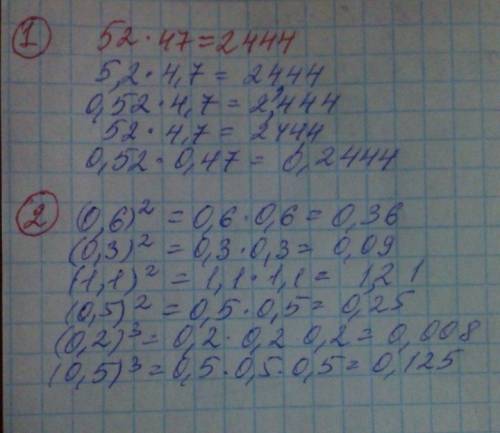 Известно ,что 52×47=2444.используя этот результат,найдите произведение: а)5,2×4,7; б)0,52×4,7; в)52×