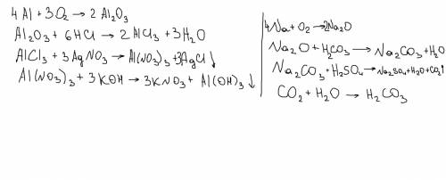 Решите уравнение реакций al=> al2o3=> alcl3=> al(no3)3=> al(oh)3 na=> na2o=> na2co