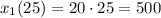 x_{1}(25) = 20 \cdot 25 = 500