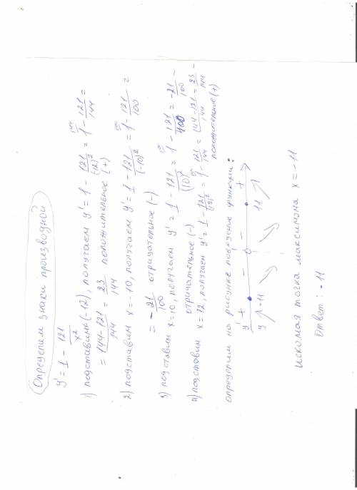 Найдите точку максимума функции y=121/x+x-12