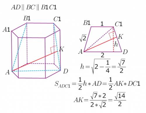 :в правильной шестиугольной призме abcdefa1b1c1d1e1f1 все ребра равны 1: а) построить сечение призмы