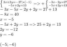 \left \{ {{3x+2y=-27|*(-1)} \atop {-5x+2y=13} \right. = +\left \{ {{-3x-2y=27} \atop {-5x+2y=13} \right. \\ -3x-5x-2y+2y=27+13 \\ -8x=40 \\ x=-5 \\ -5x+2y=13=25+2y=13 \\ 2y=-12 \\ y=-6 \\ \\ (-5;-6)