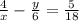 \frac{4}{x}- \frac{y}{6}= \frac{5}{18}&#10;