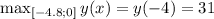 \max_{[-4.8;0]}y(x)=y(-4)=31
