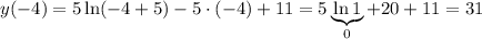 y(-4)=5\ln(-4+5)-5\cdot (-4)+11=5\underbrace{\ln 1}_{0}+20+11=31