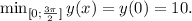 \min_{[0;\frac{3 \pi }{2} ]}y(x)=y(0)=10 .