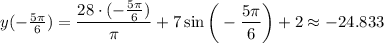 y(- \frac{5 \pi }{6} )=\displaystyle \frac{28\cdot (-\frac{5 \pi }{6} )}{ \pi } +7\sin\bigg(-\frac{5 \pi }{6} \bigg)+2\approx-24.833