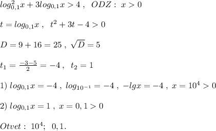 log^2_{0,1}x+3log_{0,1}x4\; ,\; \; ODZ:\; x0\\\\t=log_{0,1}x\; ,\; \; t^2+3t-40\\\\D=9+16=25\; ,\; \sqrt{D}=5\\\\t_1=\frac{-3-5}{2}=-4\; ,\; \; t_2=1\\\\1)\; log_{0,1}x=-4\; ,\; log_{10^{-1}}=-4\; ,\; -lgx=-4\; ,\; x=10^40\\\\2)\; log_{0,1}x=1\; ,\; x=0,10\\\\Otvet:\; 10^4;\; \; 0,1.