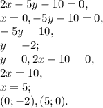 2x-5y-10=0, \\ x=0, -5y-10=0, \\&#10;-5y=10, \\ &#10;y=-2; \\&#10;y=0, 2x-10=0, \\ &#10;2x=10, \\ &#10;x=5; \\&#10;(0;-2), (5;0).&#10;&#10;