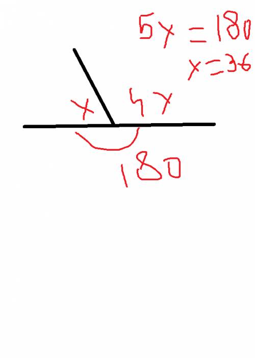 1.сумма двух углов образованных при пересечении двух прямых равна 80 градусам. найти градусные меры