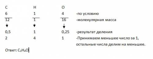 Определите простейшую формулу уксусного альдегида, если массовые отношения углерода, водорода и кисл