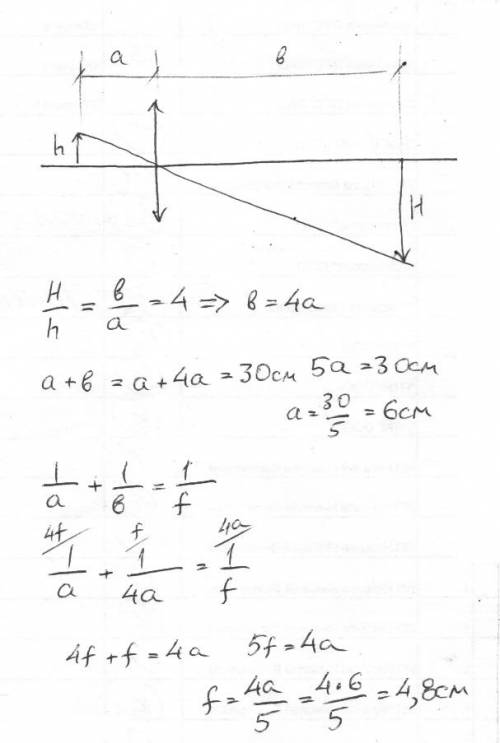 Расстояние между предметом и его перевёрнутым увеличенным в 4 раза изображением равно 30 см.определи