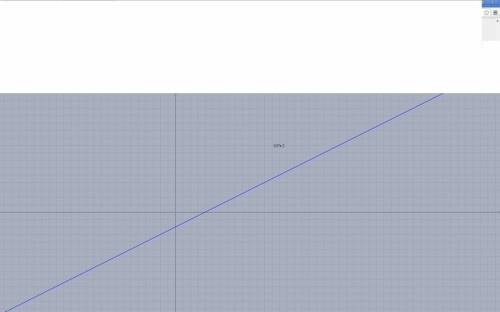 Постройте график линейной функции y=1/2x-2 с графика найдите: наименьшее и наибольшольшее значение ф