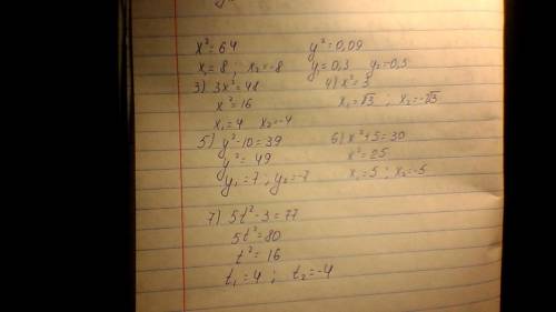 Ришить: 1)x^=64; 2)y^=0,09; 3)3x^=48; 4)x^=3; 5)y^-10=39; 6)x^+5=30; 7)5t^-3=77;