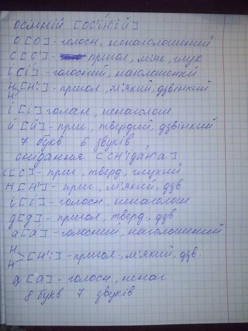 Звуко-буквенний аналіз слів: осінній,снідання