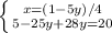 \left \{ {{x=(1-5y)/4} \atop {5 -25y + 28y =20 }} \right.