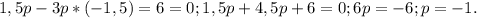 1,5p-3p*(-1,5)=6=0; 1,5p+4,5p+6=0; 6p=-6; p=-1.