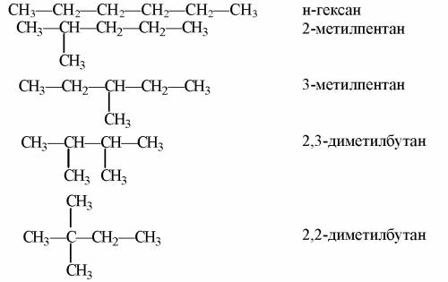 Составьте структурные формулы изомеров гексана и назовите их