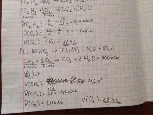 Вычислите объём кислорода,который выделится при сгорании 11,2 м^3 метана (н.у), если уравнение горен