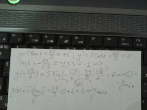 Найдите наименьшее значении функции y = 5 sin x + (24/π)·x + 6 на отрезке [−5π/6; 0]