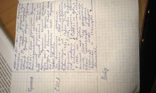 Таблица на тему: расширение колониальных владений в конце 19-начале 20 века.1 графа: страны метроп