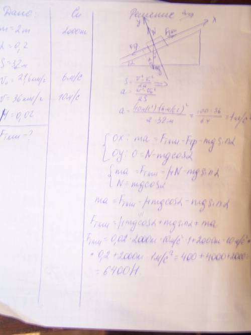 С! автомобиль массой 2т поднимается в гору, уклон которой равен 0,2. на участве пути, равном 32 м, с