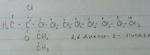 Напишите структурную формулу 2,2-дихлор-3-этилдекан