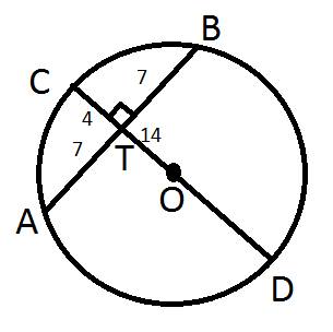 Медиатриса хорды ab пересекает окружность в точках c и d .найдите радиус окружности ,если ab=14см и