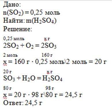 Яку масу сульфатної кислоти можна одержати з сульфур(vi) оксиду, добутого каталічним окисненням 0,25