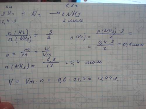 По сколько литров водорода необходимо(н.у) для получения 6,8 г аммака(nh3)?