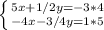 \left \{ {{5x+1/2y=-3*4} \atop {-4x-3/4y=1*5}} \right.