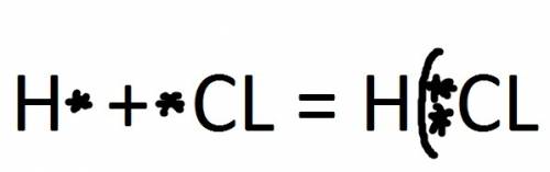 Изобразите схему образования связи в молекуле хлороводорода