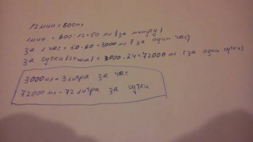 За 4класс. №22 - дополни недостающими данными и реши её.из неисправного водопроводного крана в секун
