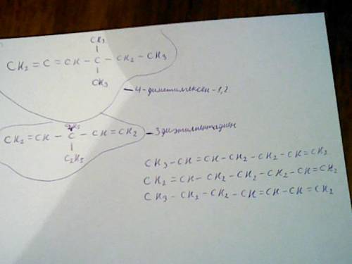 1) 4-диметилгексан - 1,2 2) 3- диэтилпентан- 1,4 3) с7н12 - 3 изомера