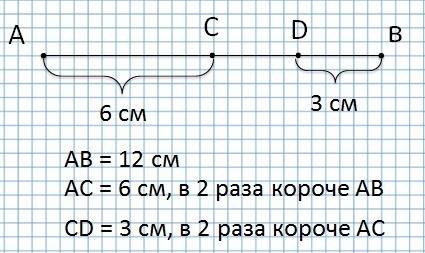 Начерти отрезок ав длиной 12 см. отметь на нем точки с и d так чтобы отрезок ас был в 2 раза короче