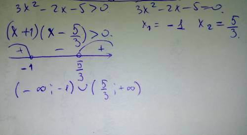 3x²-2x-5> 0 решение решение решение решегие