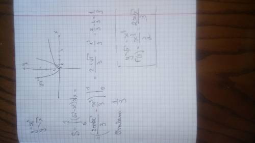 Вычислить площадь фигуры, ограниченной линиями y=x^2; y=√x