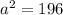 a^{2} =196