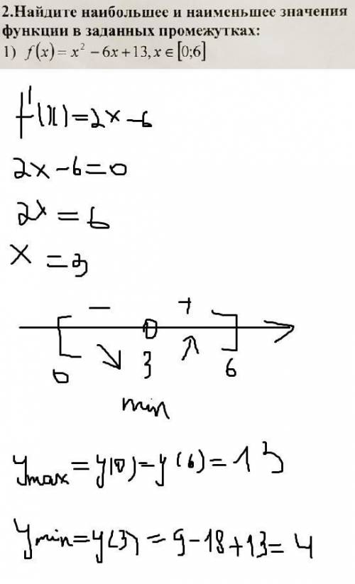 Найдите наименьшее и наибольшее значение функций