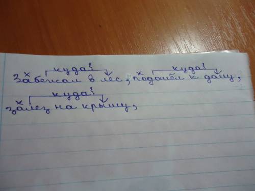 Забежал в лес; подошёл к дому; залез на крышу-к словосочетаниям подобрать противоположные по значени