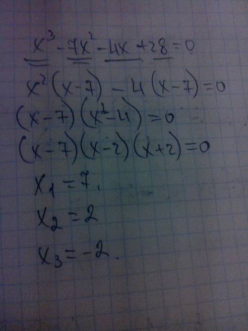 Решите уравнение: х^3-7х^2-4х+28=0