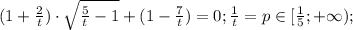 (1+\frac{2}{t})\cdot\sqrt{\frac{5}{t}-1}+(1-\frac{7}{t})=0; \frac{1}{t}=p\in[\frac{1}{5};+\infty);