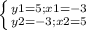 \left \{ {{y1=5; x1=-3} \atop {y2=-3; x2=5}} \right.