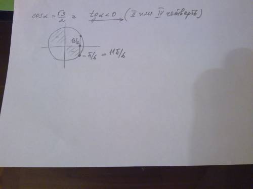 Если cos a= (корень из 3)/2 , tg a< 0, то угол a равен: 1) 11пи/6; 2)7пи/6; 3)5пи/6; 4)2пи/3; 5)5