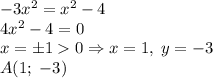 -3x^2=x^2-4\\4x^2-4=0\\x=\pm1\x0\Rightarrow x=1,\;y=-3\\A(1;\;-3)